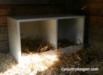 Ikea-Nestbox-in-chicken-coop.jpg